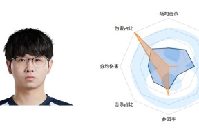 开云体育入口网址 - JackeyLove赛事官方发布势不可挡新规，热火争议不断！